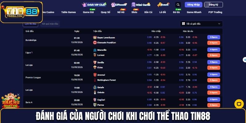 Đánh giá của người chơi khi chơi thể thao Tin88